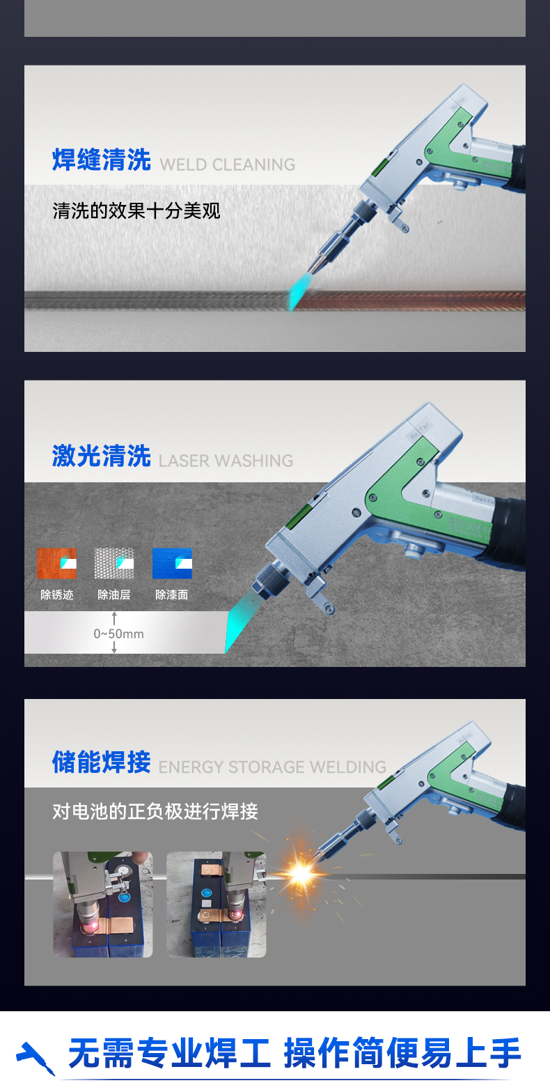 1500W手持一體激光焊接機(jī)(睿法五合一)_04.jpg