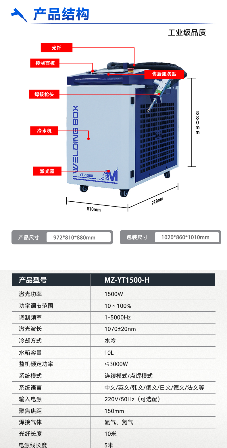 1500W手持一體激光焊接機(jī)(睿法五合一)_08.jpg