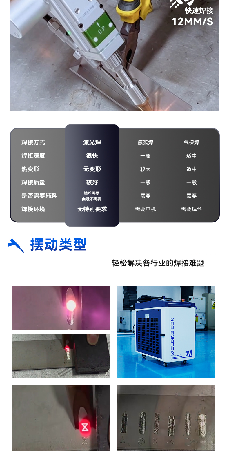 1500W手持一體激光焊接機(jī)(睿法五合一)_06.jpg