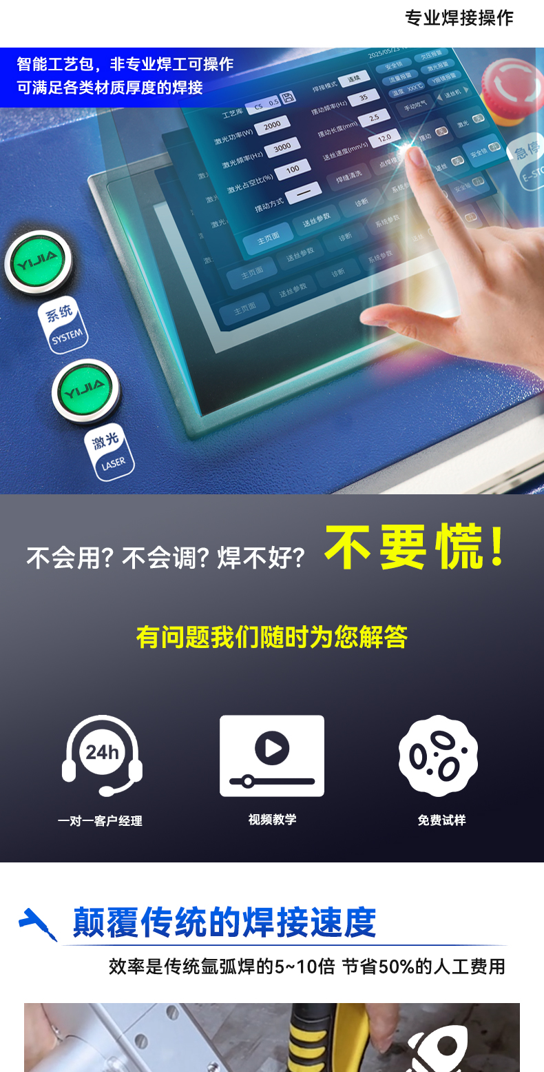 1500W手持一體激光焊接機(jī)(睿法五合一)_05.jpg