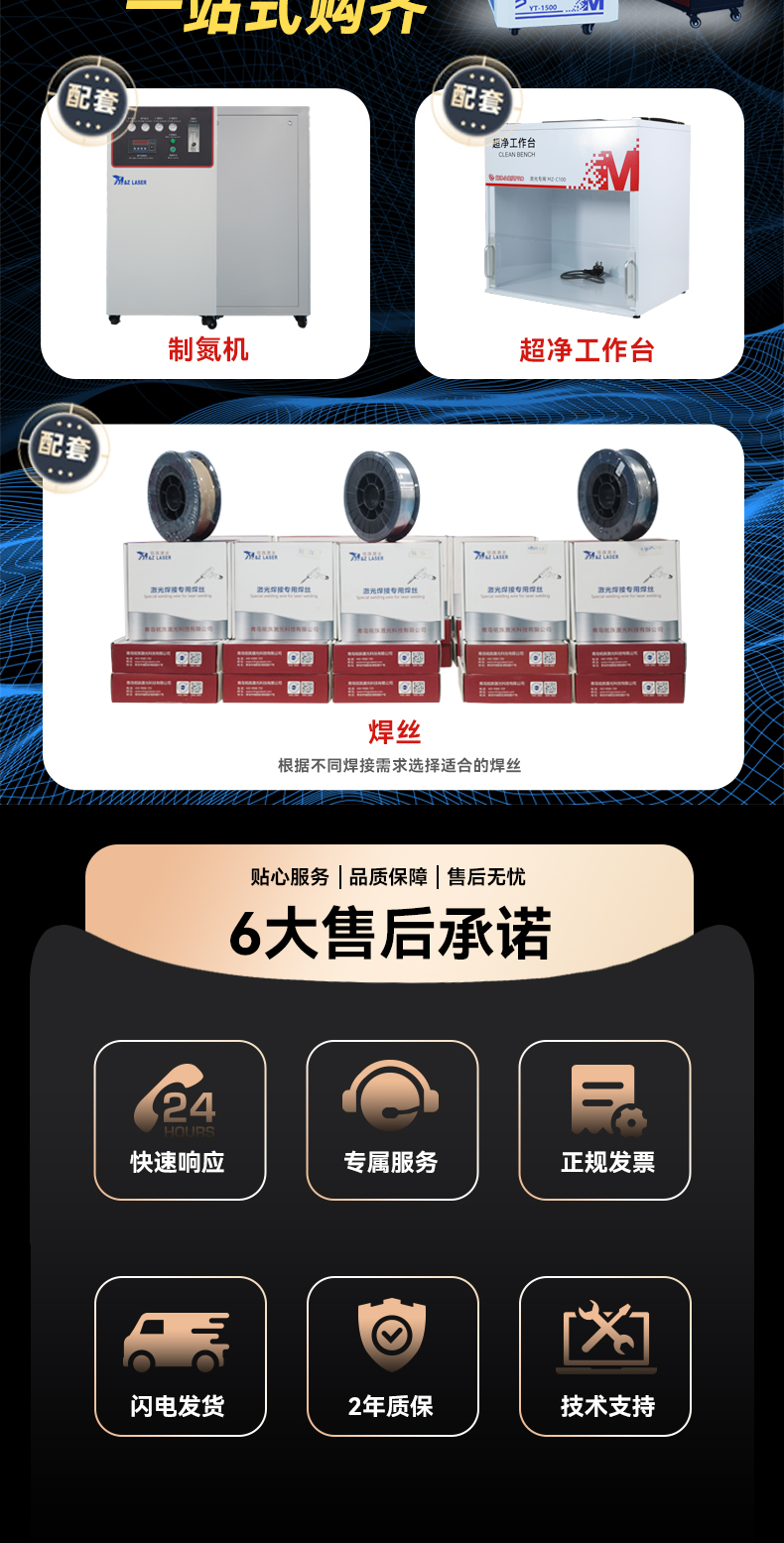 1500W手持一體激光焊接機(jī)(睿法五合一)_10.jpg